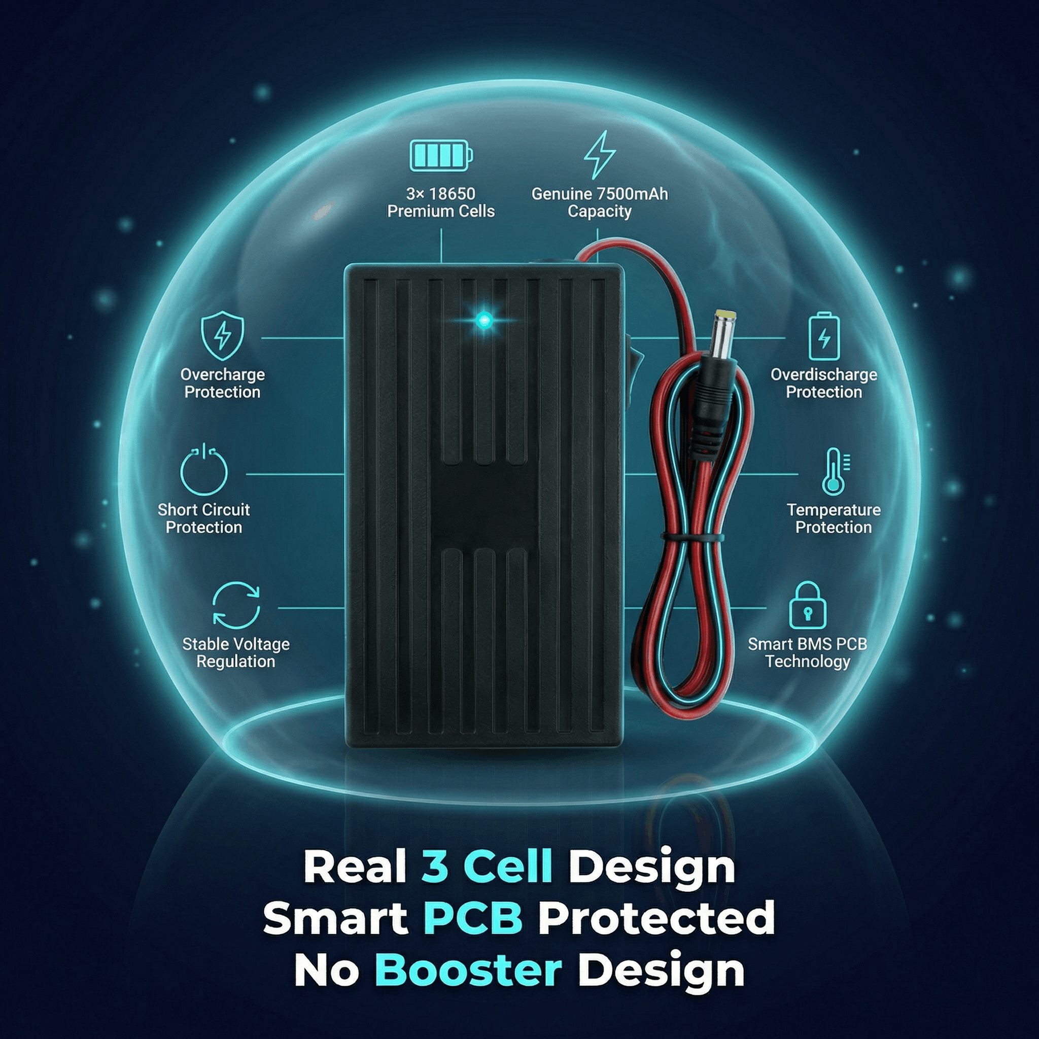 12V WiFi Router Mini UPS Power Bank with all PROTECTIONS+FREE CHARGER Backup Battery 12V Dual Output for TP-Link Tenda PTCL StormFiber  Huawei Fiber ONT Modem | 6-8 Hours Backup | Plug & Play Auto Charging | Fast Adapter | Internet Backup Power Supply
