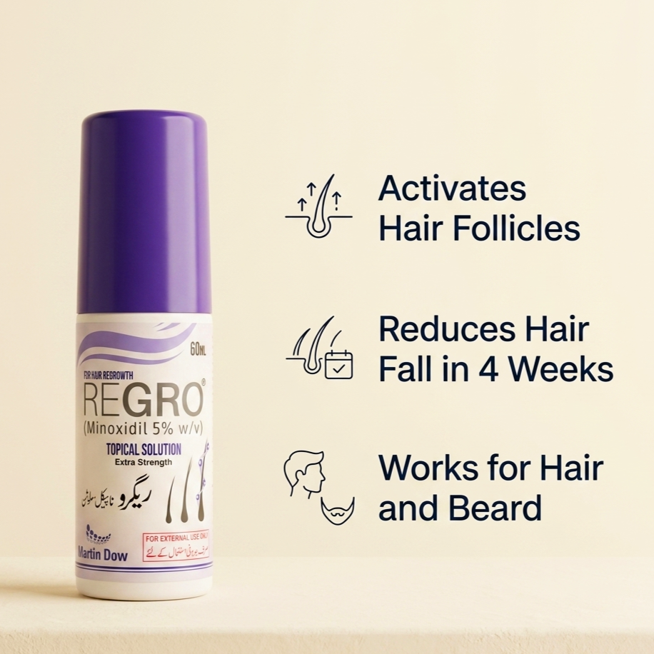 Minoxidil 5% Hair Topical Solution Hairfall Solution Hair Regrowth - Minoxin spray - Minoxidil beard oil