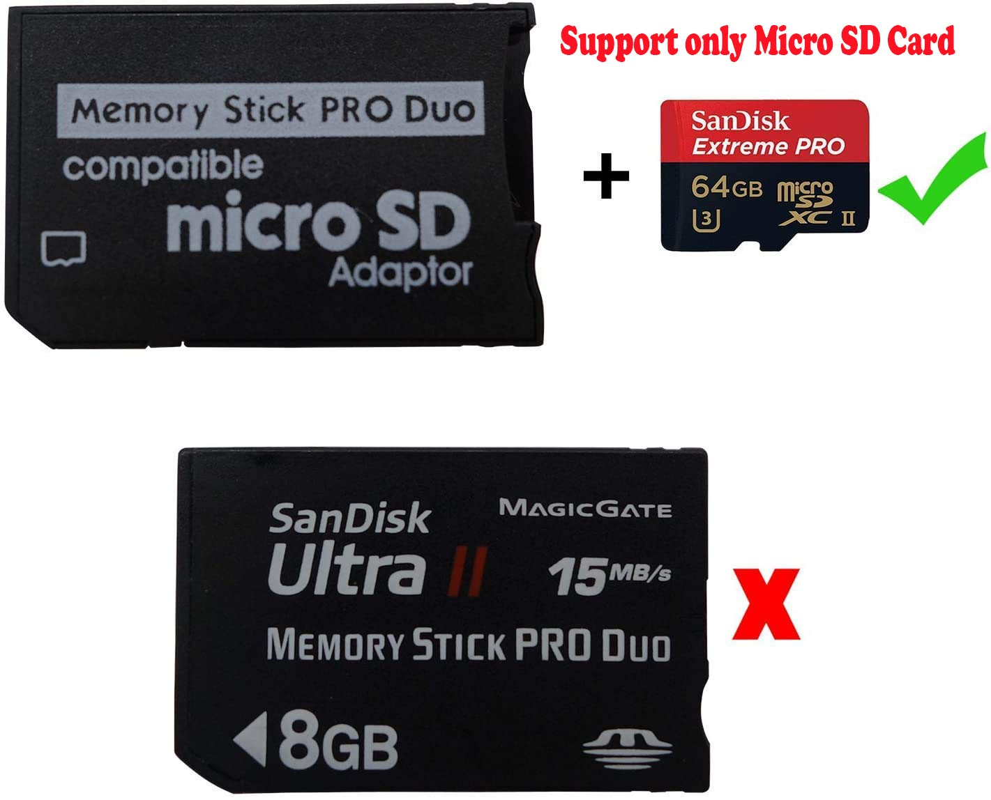 No Brand Memory Stick PRO Duo Card for Sony PSP, Playstation - Image 5