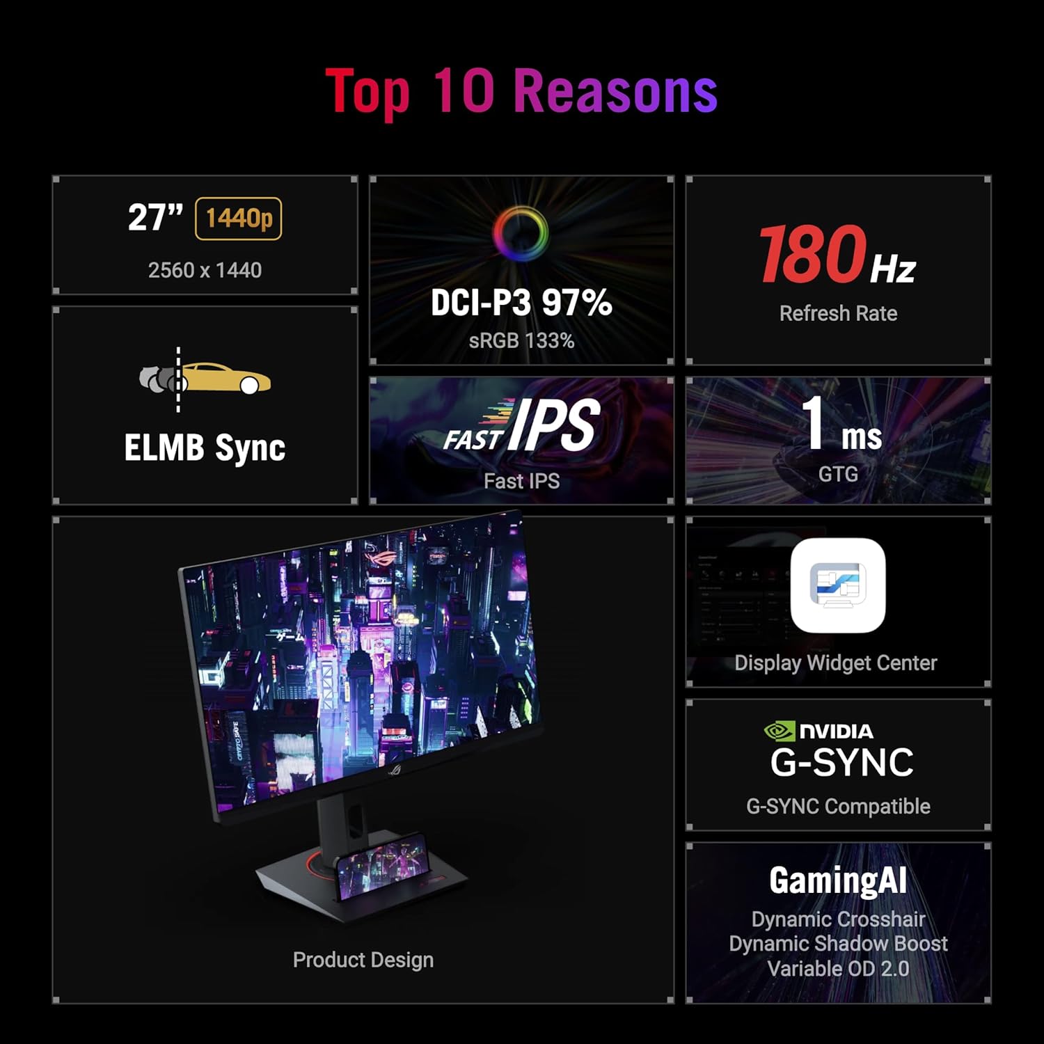 ASUS ROG Strix XG27ACS-W 27inch 180Hz 1ms IPS 2K Type-C Gaming Monitor White 2560x1440 1ms (GTG), Extreme Low Motion Blur Sync, USB Type-C, G-Sync compatible, DisplayWidget Center, tripod socket, HDR 16 fae6bfb3781050b798ee082af5b07082