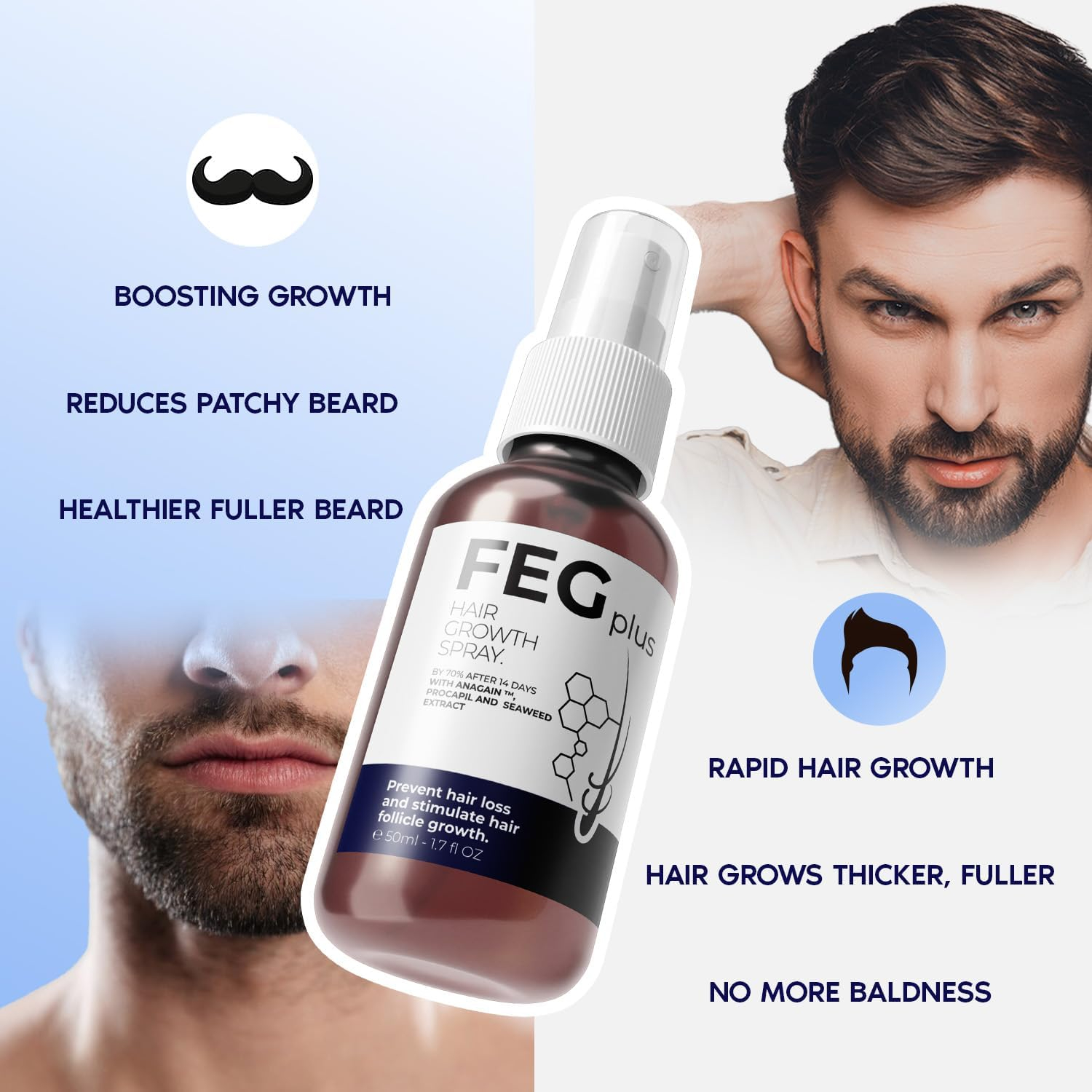 FEG PLUS Hair Growth SERUM and SPRAY 50ml, Hair & Beard Growth Serum for Hair Loss Control & Hair Growth for Men & Women