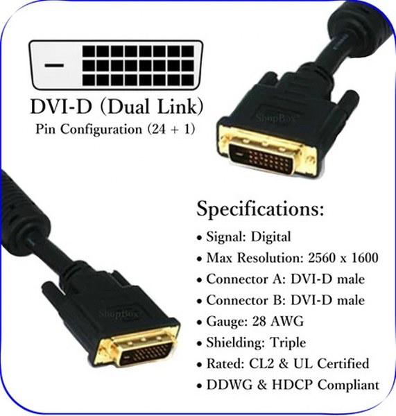 0,5M Câble Dvi Vers Dvi 24 1 - Dvi-D Dual Link - Hdtv 1080P Full Hd 3D