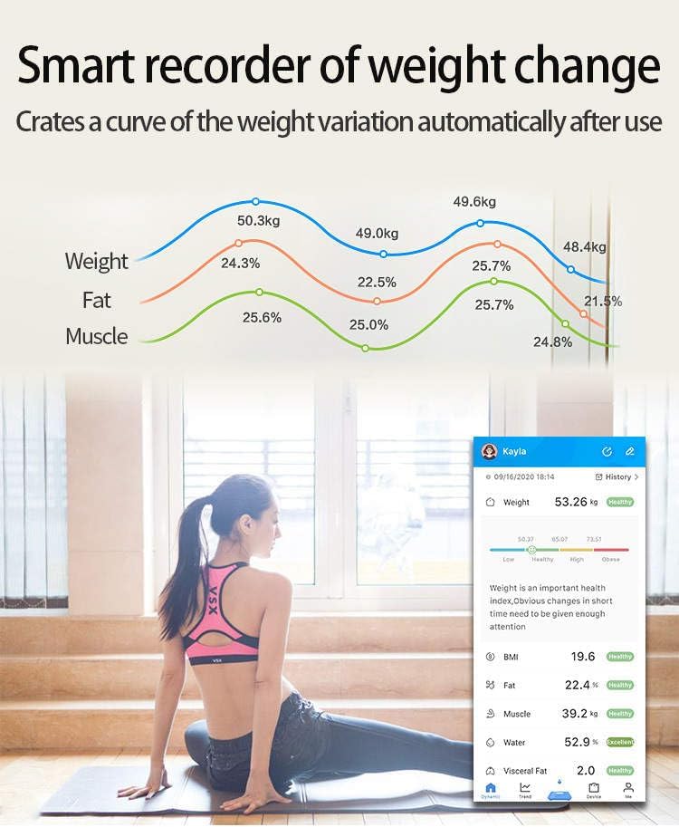 Upto 180kg Bluetooth Weight Machine With App - Smart Digital Body Weight Scale With Bluetooth Weighing Scale App & LED Digital Display -  Accurate Body Fat & BMI Measurement Through App - Weighing Machine & Weighing Scale For Household Use