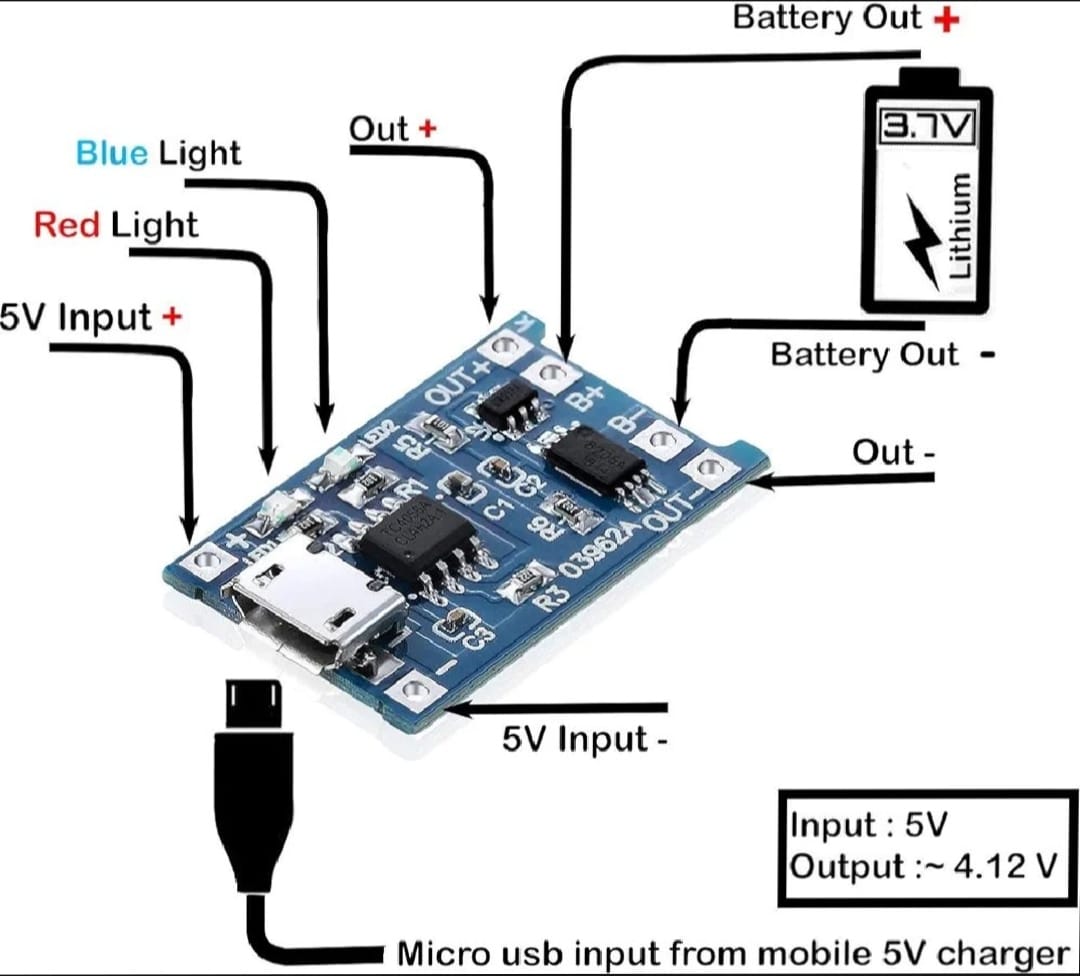 TP4056 Type-C / Micro-USB 5V 1A 18650 Lithium Battery Charger Module | Li-ion Charging Module with Dual Protection Function | Original Module