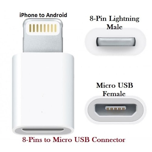 Android Micro Usb To Iphone Lightning Charging Converter Usb