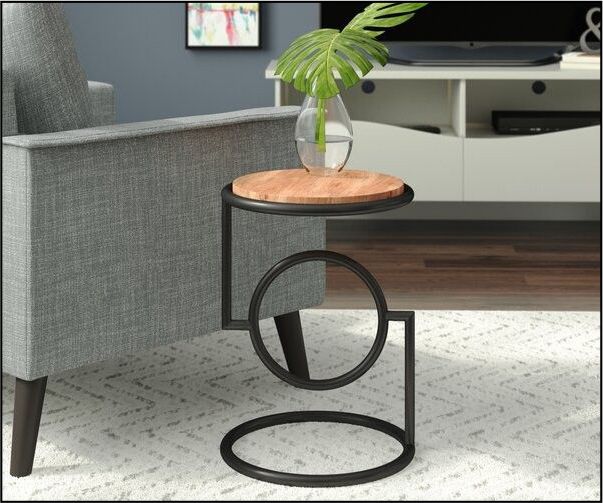 Corner Tables ubicaciondepersonas.cdmx.gob.mx