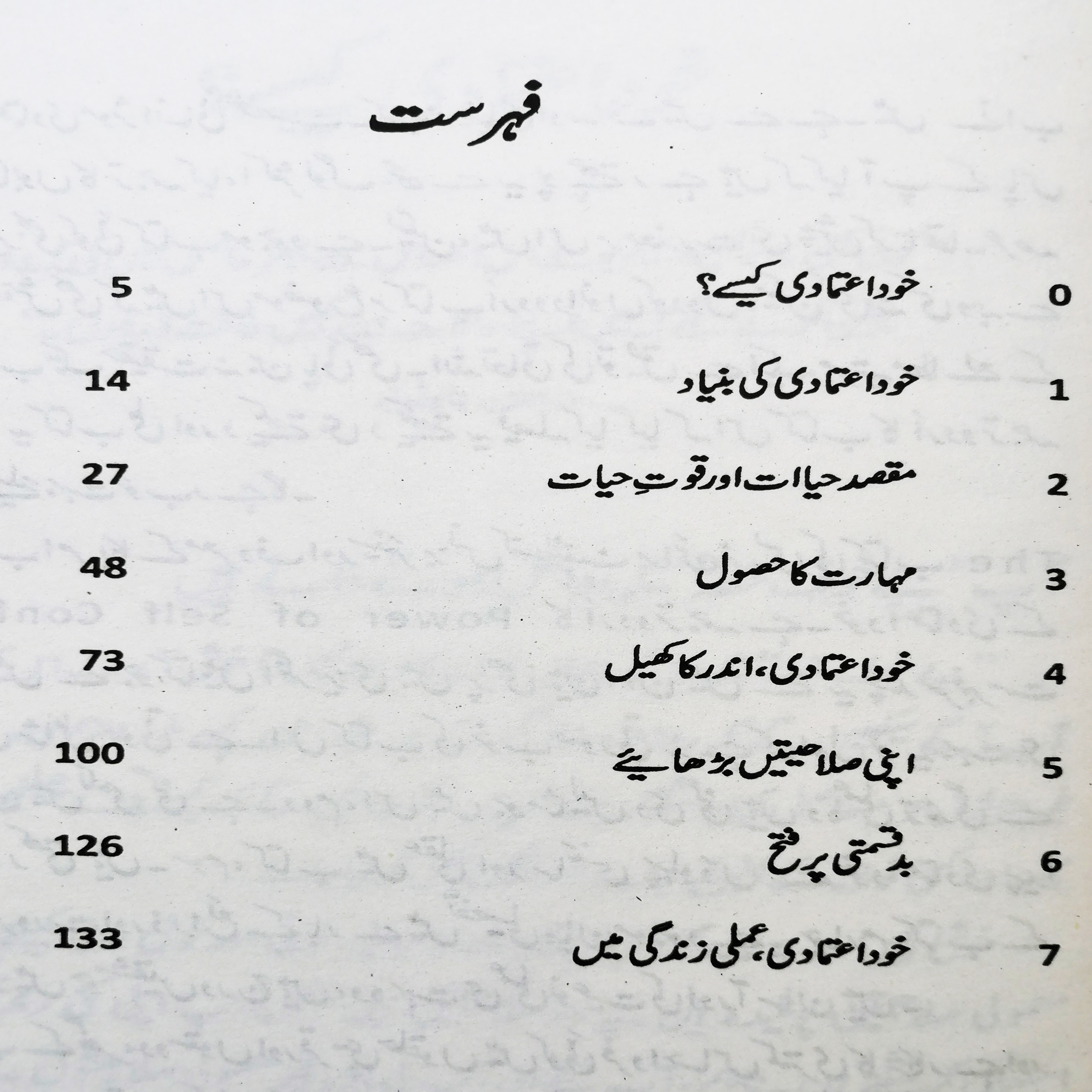 self-confidence-meaning-in-urdu-infoupdate